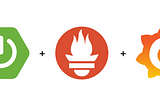 Spring boot logo + Prometheus logo + Grafana logo