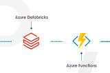 Integrate Data bricks Data Lineage with Azure Purview