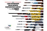 RESULTS: Los Angeles County Youth Sports Participation Survey