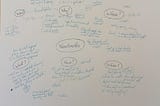 Weeknotes S01E01