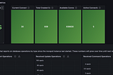 มาสร้าง MongoDB ด้วย Docker Compose กัน และ Monitor ผ่าน Grafana กัน