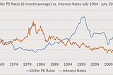 A Former Hedge Fund Manager’s Contrarian Strategy