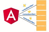 3 ways to Unsubscribe Observables in Angular