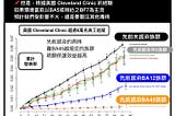 中國疫情升起，台灣過年會大受影響嗎？