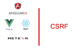 Preventing CSRF attacks on a Single Page App with REST API