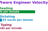 How I Dictate to LLMs for 3× Faster SWE Speed Versus Typing