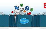 Picnic’s data archiving strategy in Salesforce