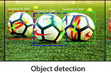 Instance-segmentation using Mask-RCNN