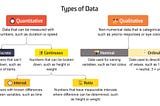 Statistics Fundamentals — Quick Overview