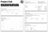 Allow Yourself to Plan, Document and Build Product Easier with 6-blocks Notion Template