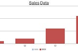 How to Underline & Strikethrough Text in CanvasJS Charts?