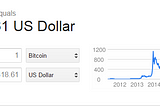 Complete Bitcoin and Darknet resource