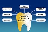 Common Causes of Yellow Teeth