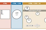 A simple re-introduction to JavaScript