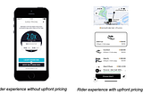 How Flexible Pricing Keeps Uber Predictable and Reliable for Everyone