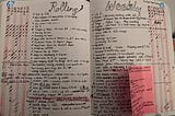 5 Weekly Log Page Ideas for your journal