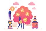 How to start with Domain Name Investing.