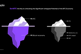 Unlocking the Power of SolvBTC: Your Gateway to Bitcoin Yield and BTCFi