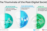 The Triumvirate of the Post-Digital Society: Blockchain, Web 3.0, and the Metaverse