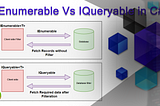 IEnumerable Vs IQueryable in C#