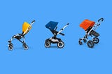 Case Study: Baby-Strollers as a Service