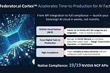Compressing the AI Timeline: How Federator.ai Cortex Cuts Deployment from Years to Months