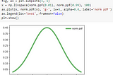 DS Intro: Probability Theory