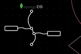 MongoDB Developer Roadmap for 2021