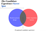 2 definite ways to up your candidate experience game.