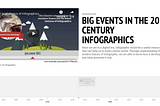 Big Events in The 20th Century Infographics