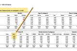 Huff Post/YouGov poll — January 2018