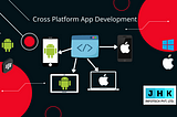 Cross-Platform App Development — A Complete Guide