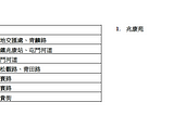 Play with Hong Kong Govt PDFs — DC2019