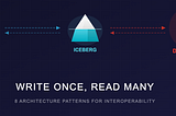 Snowflake-Databricks InterOperability Series: Write Once, Read Many (& reverse)