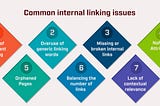 Avoiding Common Internal Linking Mistakes to Improve Your Website’s Search Rankings