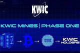 KWIC - October, 2023 Update