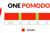 POMODORO save us please!