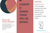 Teenage pregnancy in Uganda during COVID19 times