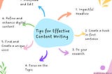 Reminding the Tips of Effective Content Writing