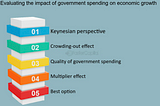 Government Impact on Economic Growth