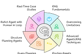 New course on AgenticRAG with LlamaIndex