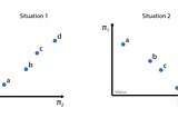 Cryptoeconomic Theory: Pareto Efficiency