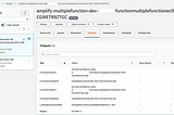 Deploying multiple Lambda functions in one CloudFormation stack