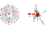 Implement Latent Network Models & Visualize Network Data in R