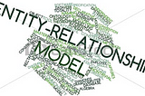 ENTITY-RELATIONSHIP MODELLING (ER-MODELLING)