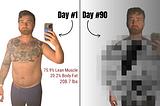 I Followed a Perfect Diet and Exercise Routine for 90 Days [Results and Full Analysis]