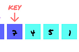 Learning Algorithms with Python: Insertion Sort