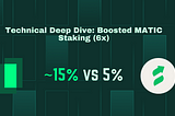 Technical deep dive: Boosted MATIC Staking (6x)