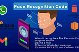 Using Face Recognition Launch AWS Instance with EBS, Send Mail and Whatsapp Message.