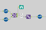 Integrating ETL Automation and Predictive Modeling Using Alteryx